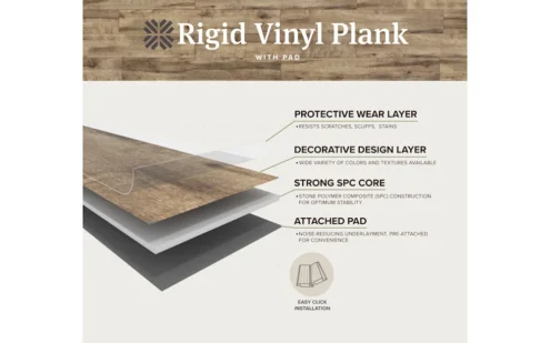5mm w/pad Daydream Meadow Oak Waterproof Rigid Vinyl Plank Flooring 6 in. Wide x 48 in. Long - Image 2